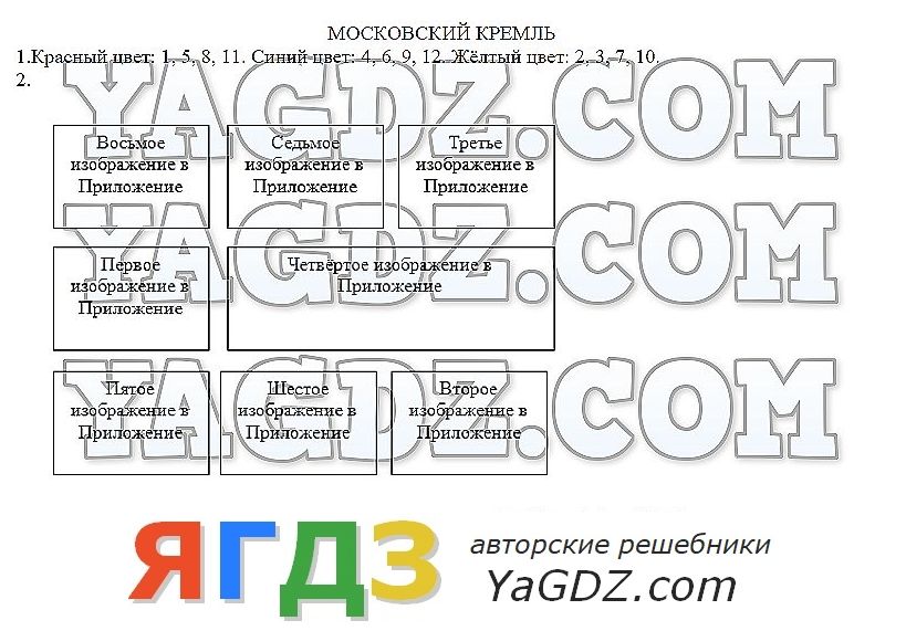 Московский кремль презентация 3 класс окружающий мир плешаков